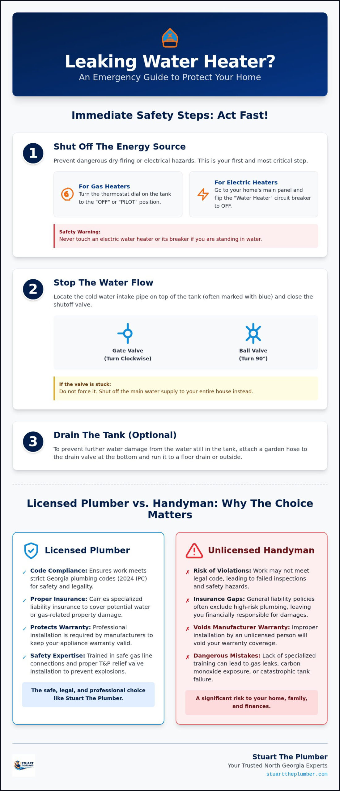 Who to Call for a Leaking Water Heater: A Homeowner’s Guide to Professional Help
